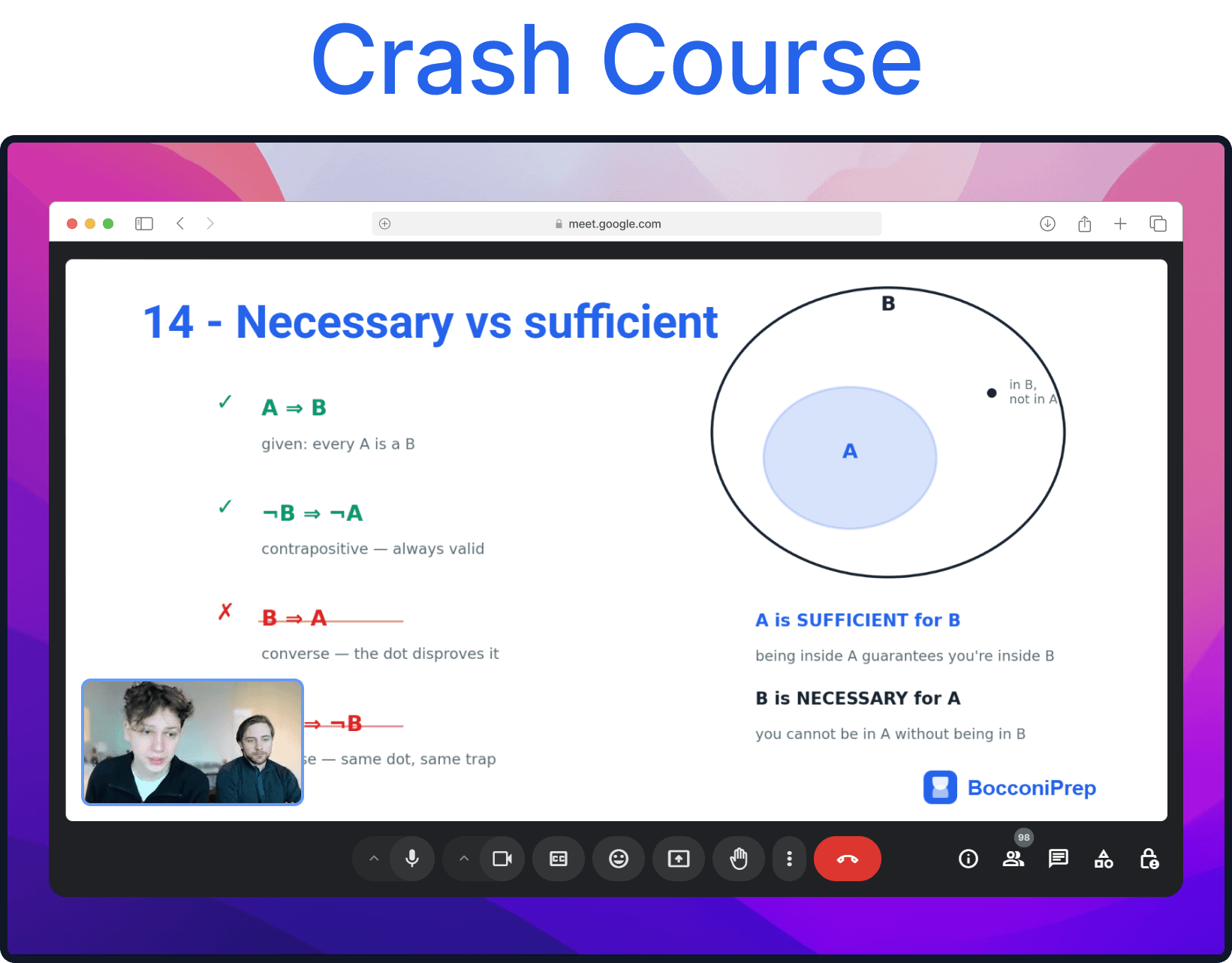 Crash course lesson slide: necessary vs sufficient