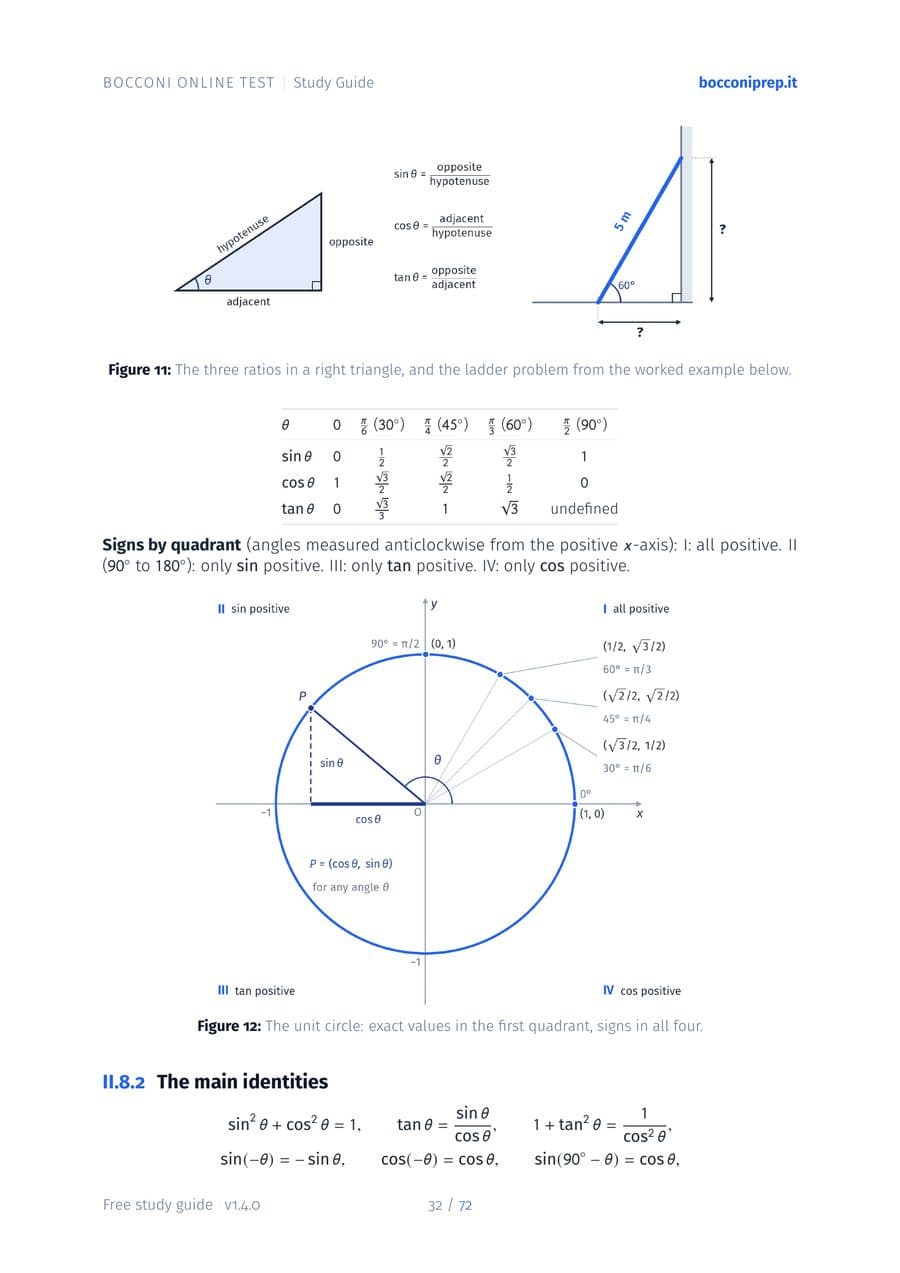 A page from Part II, Mathematics: the three trigonometric ratios and the unit circle